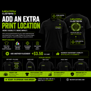 Add Extra Print Locations